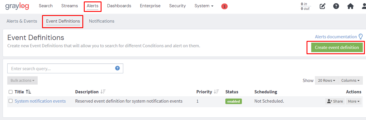 Automated Graylog Open Setup using Puppet