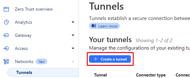 SSH Without Port Forwarding