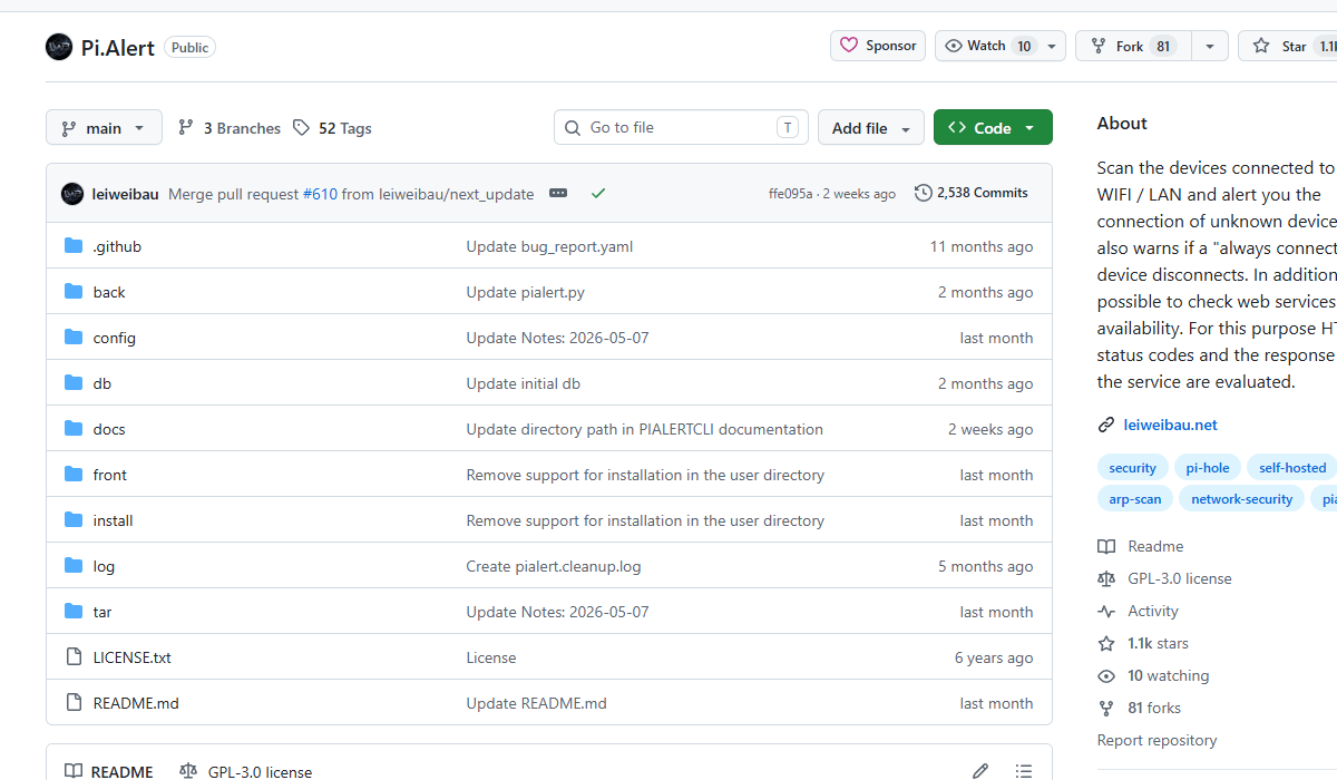 Pi.Alert - Unauthenticated SQL Injection
