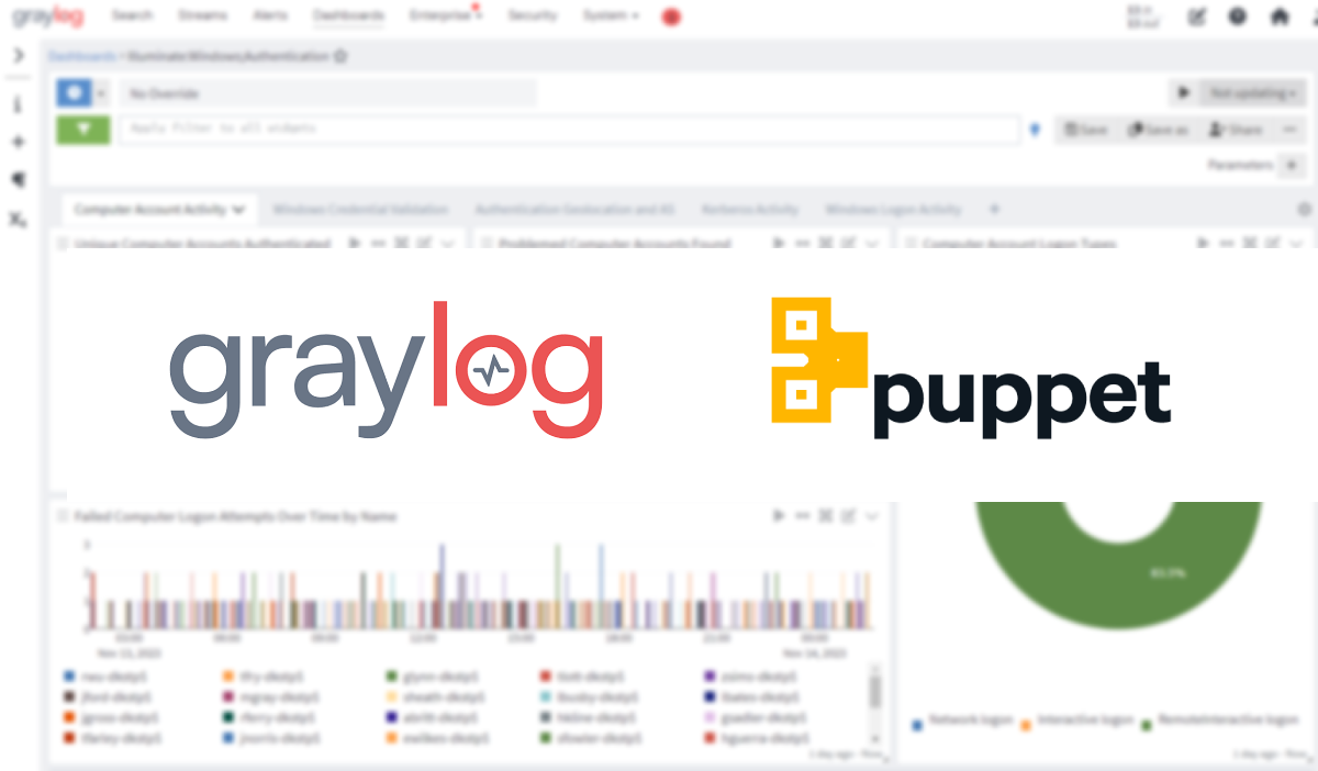 Automated Graylog Open Setup using Puppet